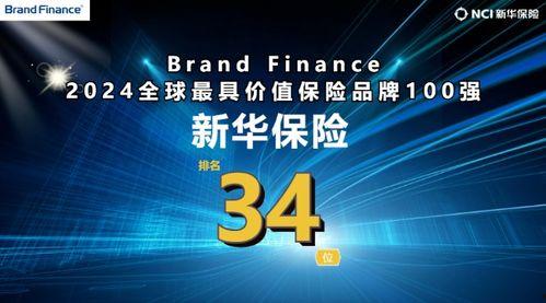 新华保险最新爆料,揭秘行业变革背后的真相